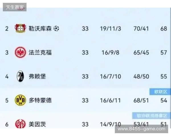 热刺身价更新：西蒙斯暴跌1000万；16人身价共下跌7100万欧