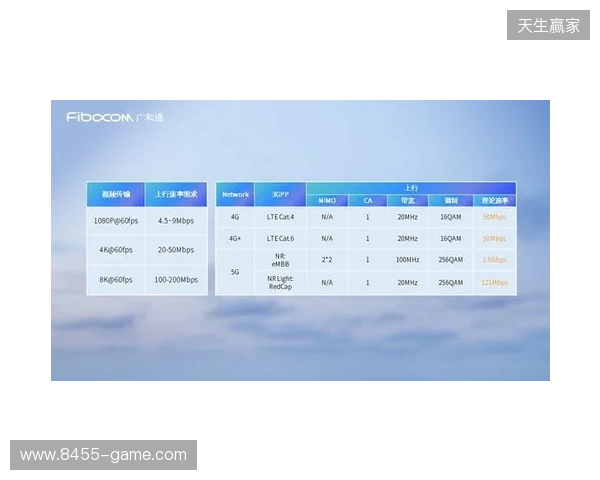 CAC 2026:抢占先机!Falcons 2-0 Legacy CAC 2026:抢占先机!Falcons 2-0 Legacy